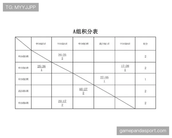 深度解析篮球比赛开始规则及具体执行流程