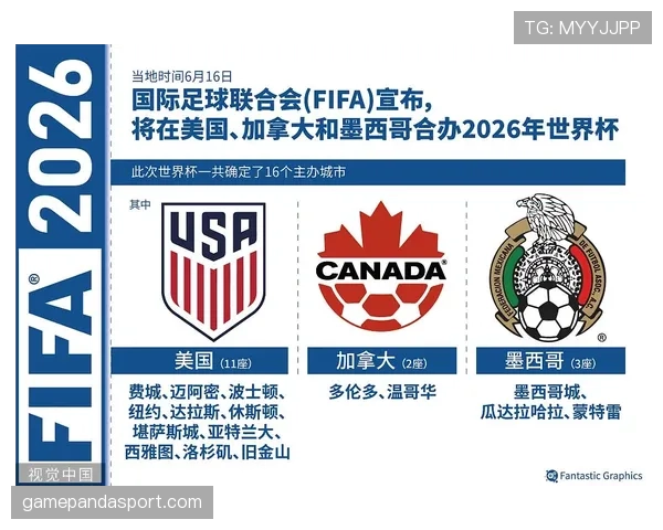 2026世界杯非洲区参赛名额规则详解