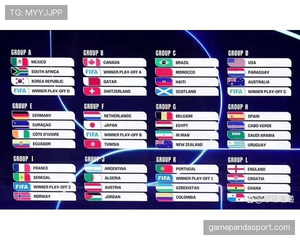 2026世界杯最新第三比较规则解析 2026世界杯最新第三比较规则解析